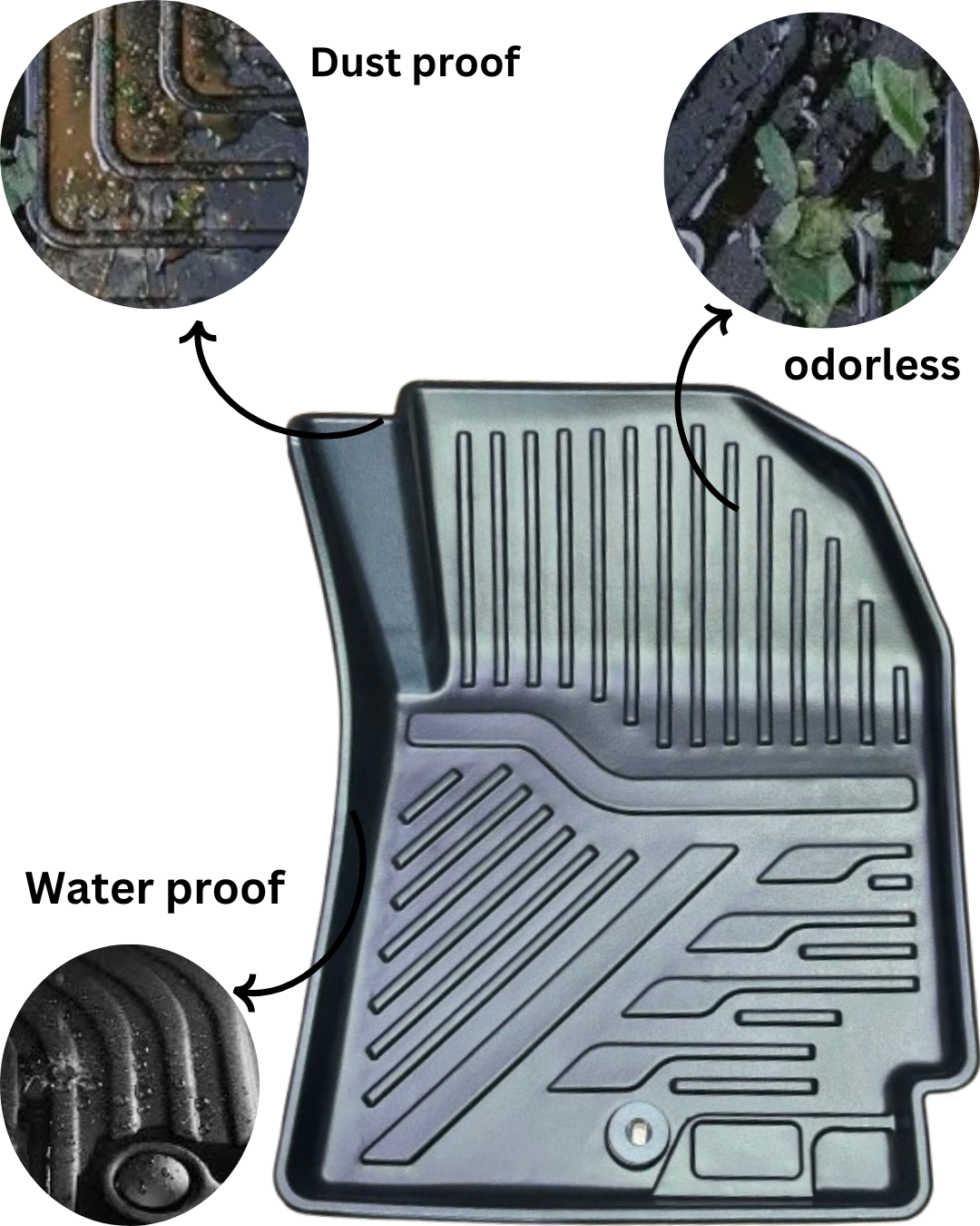 LLM LuxeMat Compatible With Tata